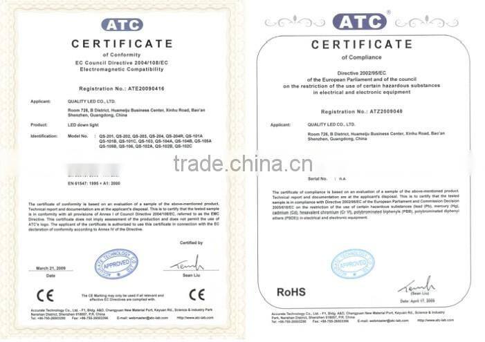 zooming lens 3W 4W 6W led track light cob small