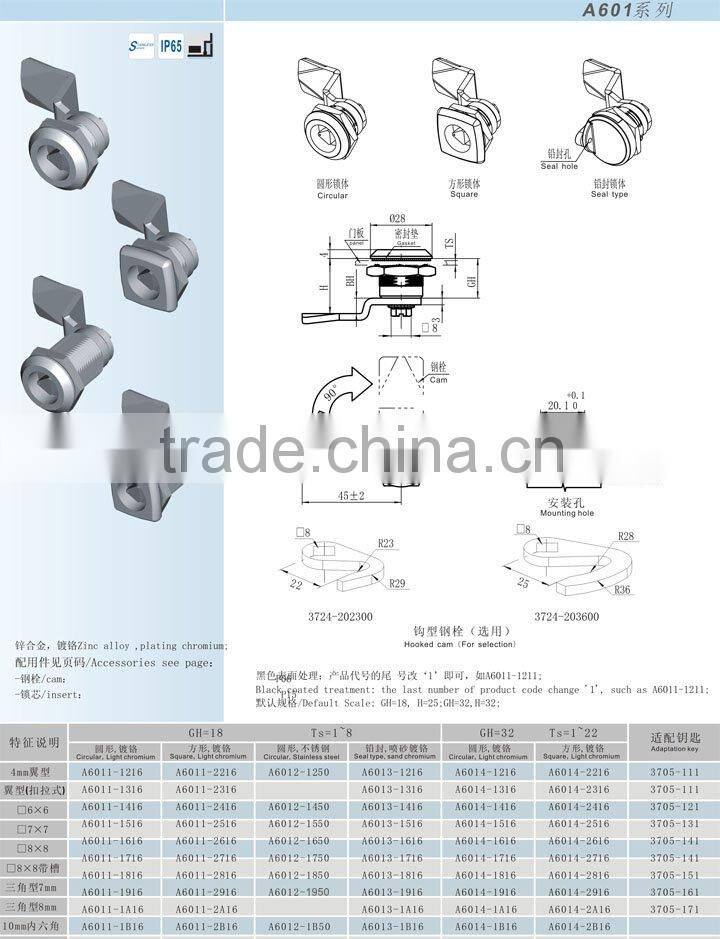 cabinet cam handle lock