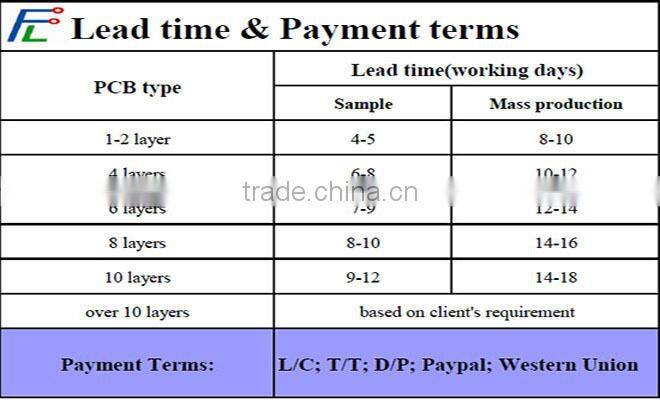 4L PCB with Impedance Control, High Quality PCB
