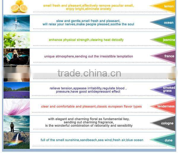 Plastic indoor perfume dispenser, bathroom accessories dispenser, auto perfume dispenser