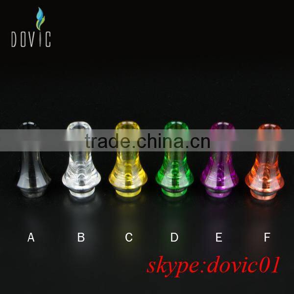Protect your mouth from heat plastic drip tip