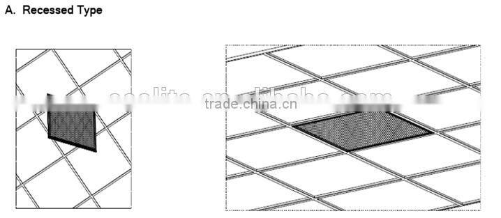 China supplier home decoration LED surface panel light