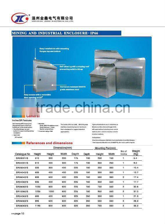 IP66 Sloping Roof Enclosures distribution box industrial enclosure