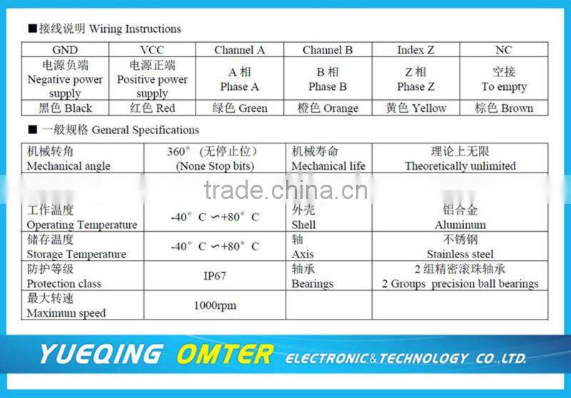 MIB40 digital potentiometer