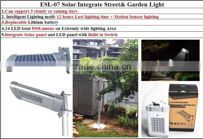 Powerful Outdoor Led Lighthouse Solar Lights For Garden