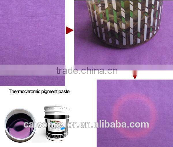 heat sensitive pigment colorings for texitile printing