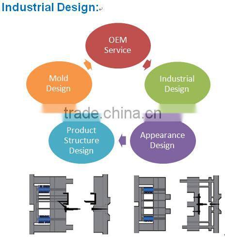 Molds for ABS, PP, plastic injection parts