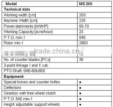 MS200 tractor straw mower wheat straw machine new straw mower