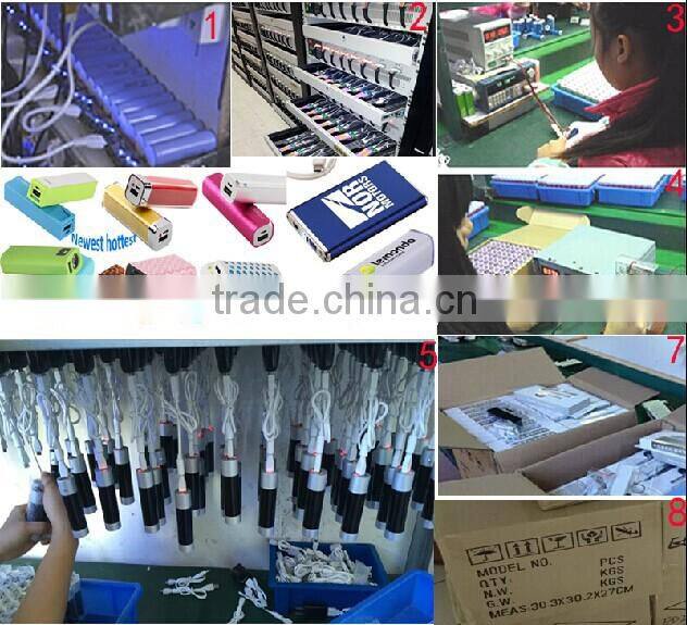 2015 Unquie Design newest rohs power bank 2500mah