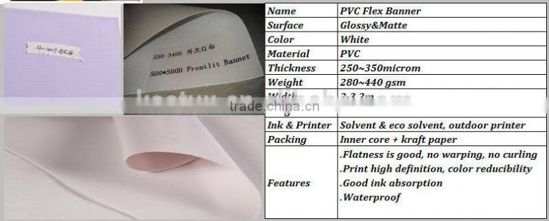 Wide Format Digital Printing Materials Flex Banner/outdoor advertising flex banners