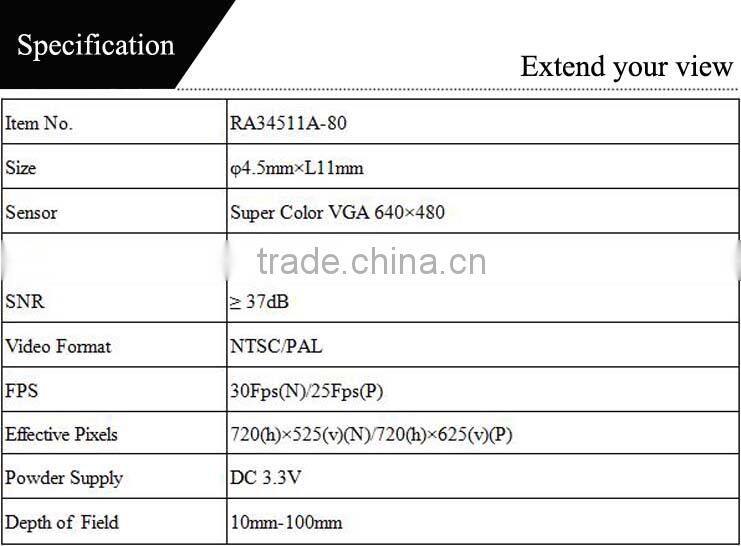 RALCAM cmos camera module for medical endoscope