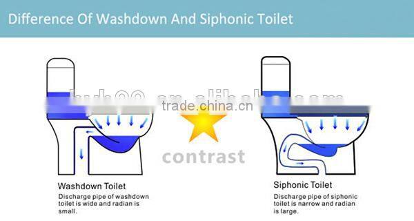 Chinese Bathroom One Piece Ceramic Toilet