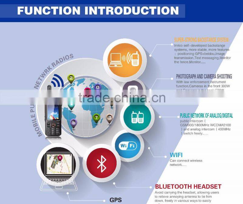 T298S VHF 136-174MHz Portable Two Way Radio
