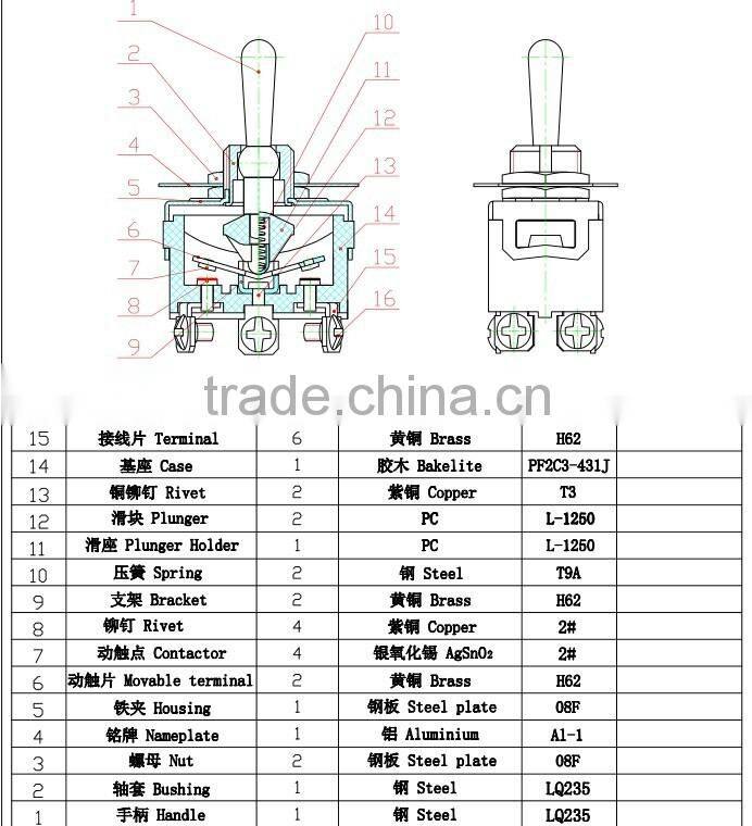 10A spdt momentary toggle switch,metal poles and handle toggle switch