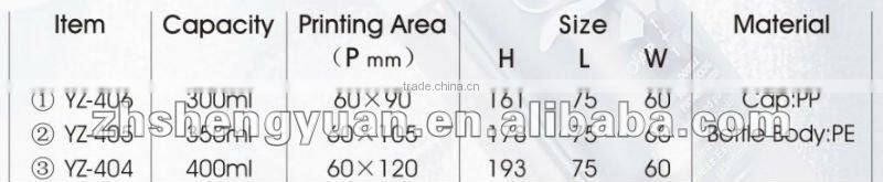 round shape cosmetics with PE material