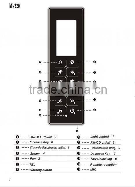 Touch screen panel steam generator