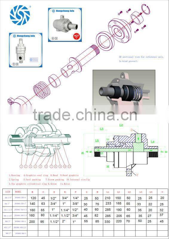 50A 2 way chiksan swivel rotary pressure joints for thermal oil
