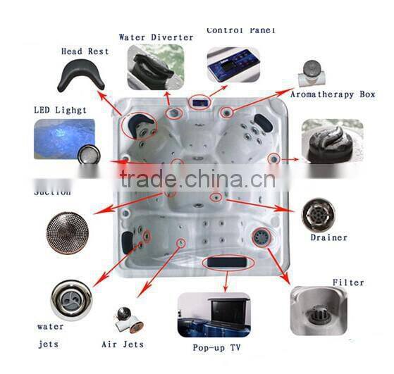 Factory 2.2M best selling outdoor swim spa pool China Manufacturer High quality Balboa system pool spa product