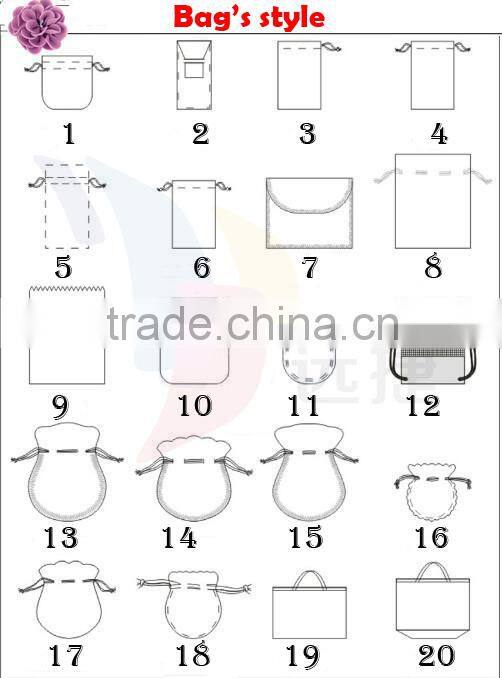 Colorful logo pattern PU drawstring packing pouch wholesale from Shenzhen Yuanjie