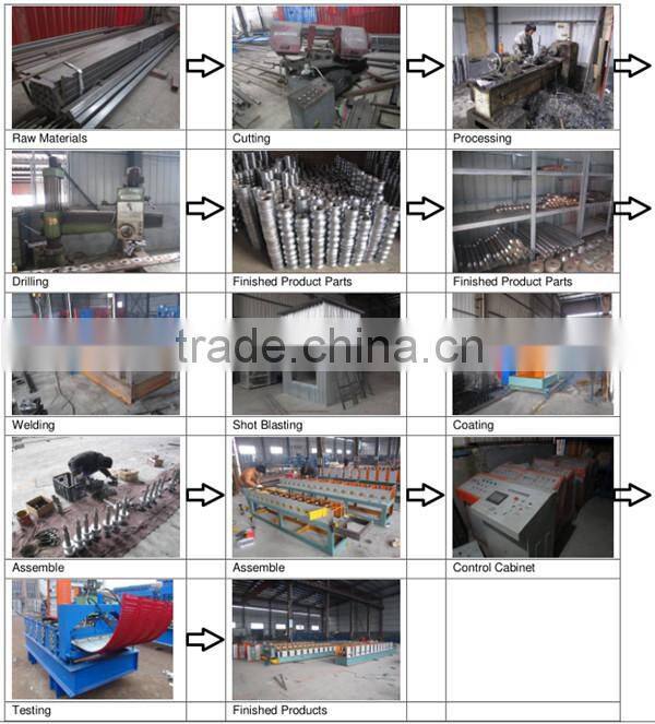 wall panel metal galvanized steel double layer roof sheet rolling forming making roll forming machine for roofsheet