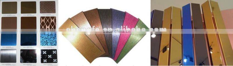 Stainless Steel Colorful Plate