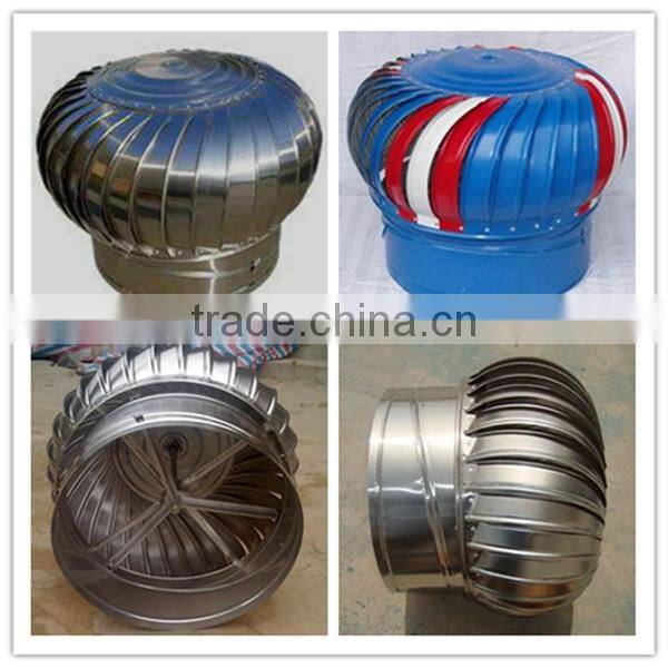 China Roof Fan,Ventilation fans
