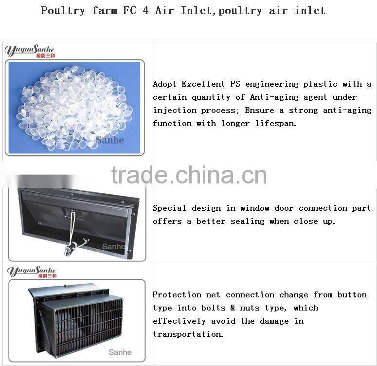 chicken house air inlet ventlight with CE/CCC certificate