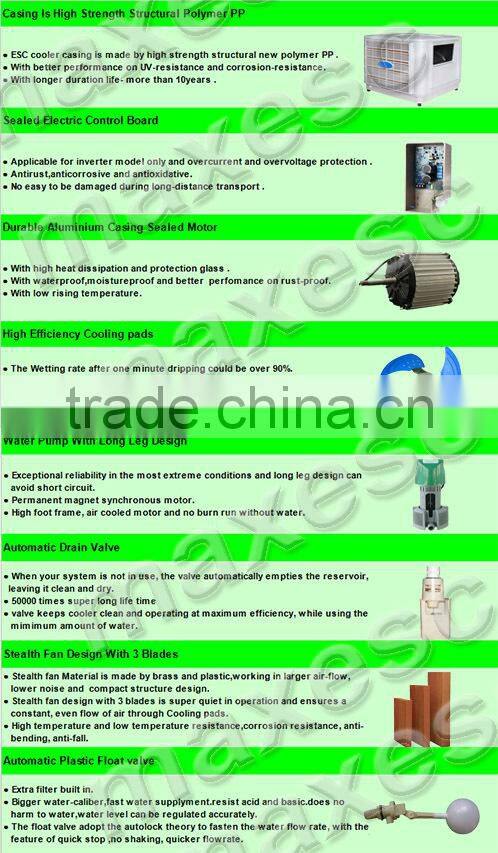 wholesale mist fan air cooler evaporative water cooler fan