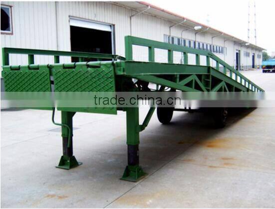 German quality for Movable Dock Leveler