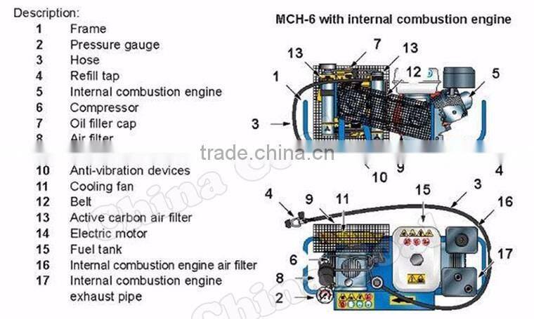 MCH-6 300bar air compressor for breathing air/blue frame