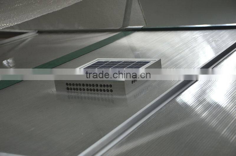 Energy saving greenhouse ventilation solar powered outdoor fans