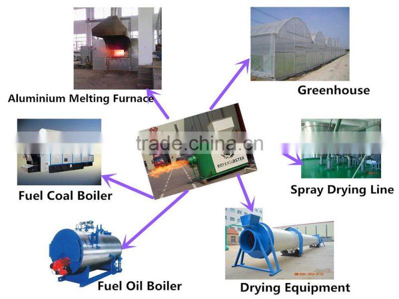 Energy Saving equipment biomass pellet burner for hot water boiler , bunker fuel boiler