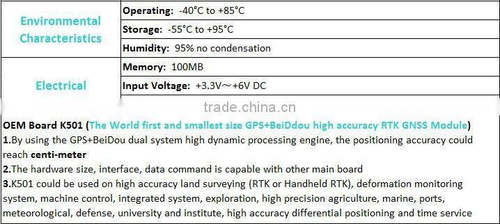 OEM Board GNSS Board K501G