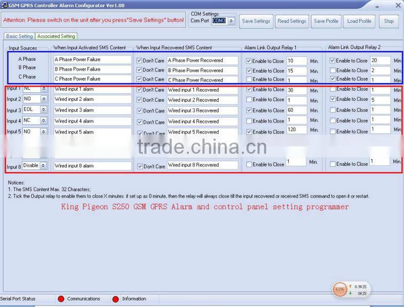 S250 GSM outdoor alarm control unit,GSM Alarm For Power Grid,suitable for supervision and monitoring alarm systems