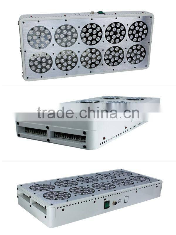 High quality PANEL 350W garden led light