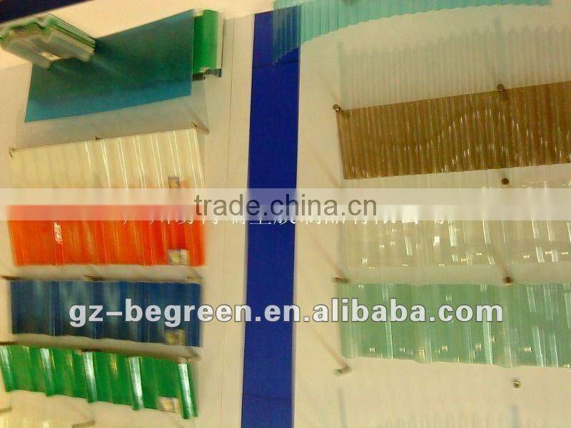 PVC sheet