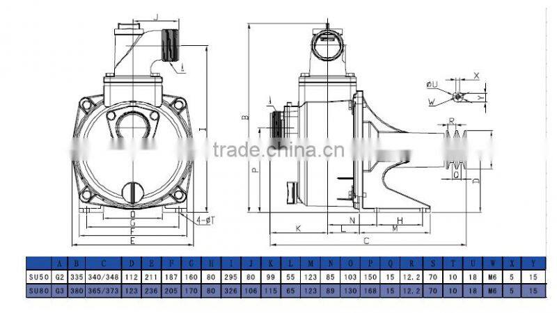 diesel 3 inch pulley water pump