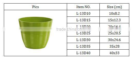 Coated flower pots, high gloss, painted planter