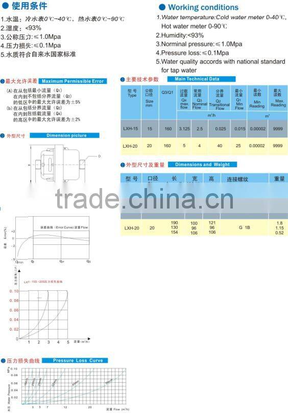 Competitive Price Water Flow Meter /Volumetric Water Meter