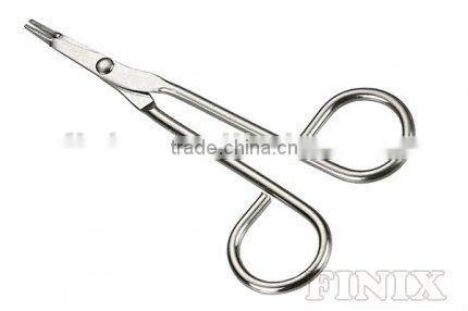 Scissors-type Surgical Forceps