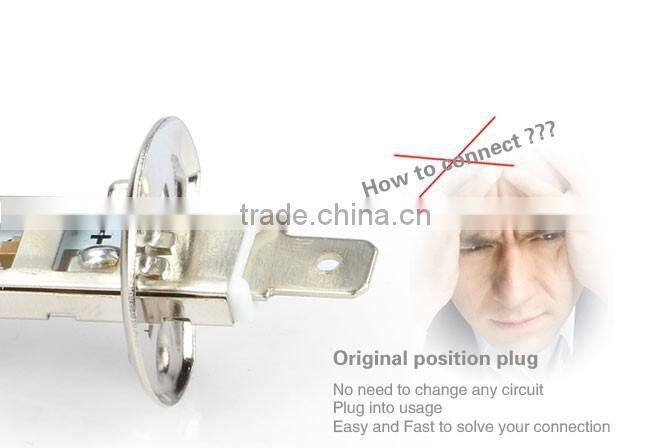 2015 new product and factory supply! H1 car LED fog light lamp