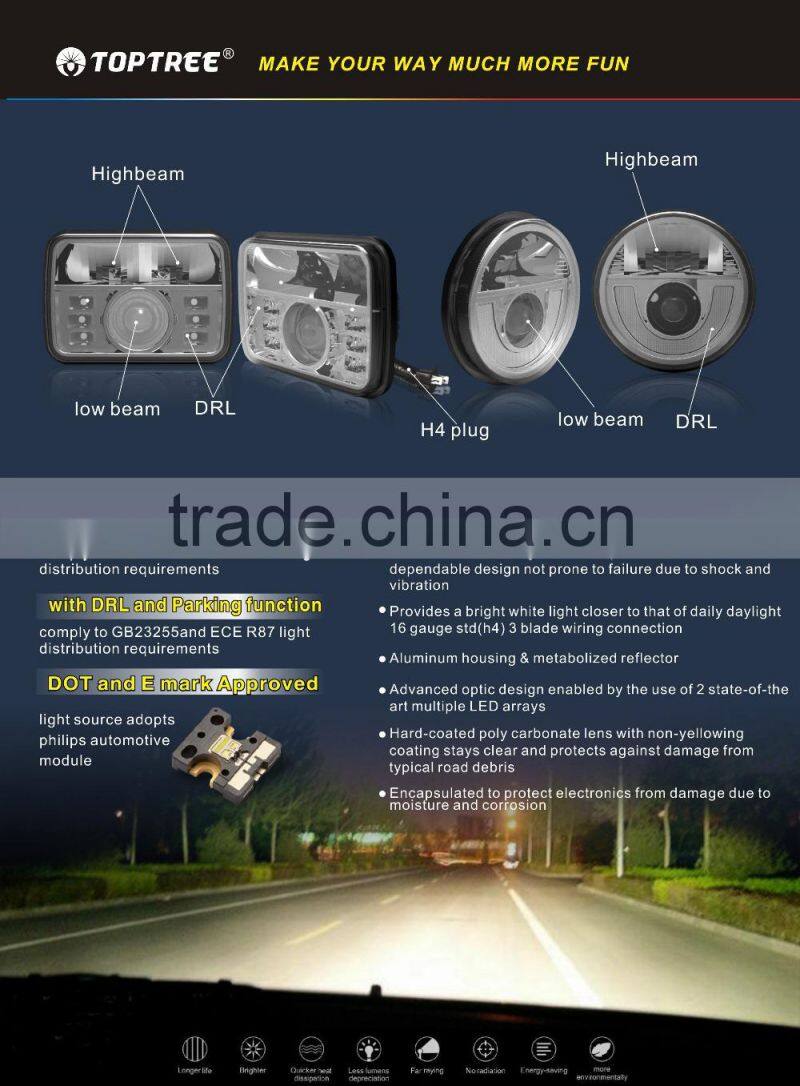 High Quality 7 Inch Led Head Lights for L and R over Defender