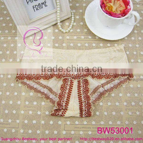 Girls transparent lace underwear