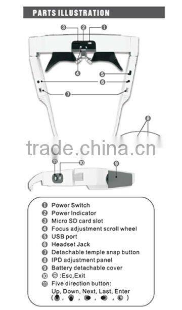 NEW Video Glasses,72inch Virtual Screen Mobile Theatre with IPD and Focus adjustment 720P