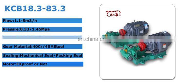 Hot oil pump gear pump Oil pump factory