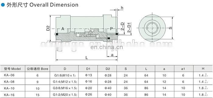 3/4 inch 1 inch one way valve