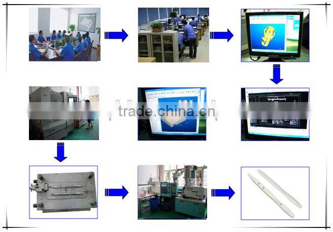 Professional Mould Design for customerized plastic injection mould
