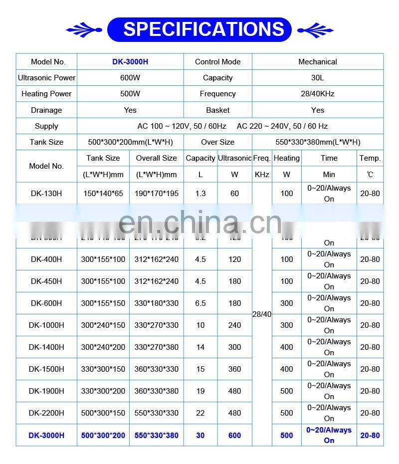 22L Large Engine Carbon Motor Parts Mechanical Cleaning Equipment Ultrasonic Cleaners