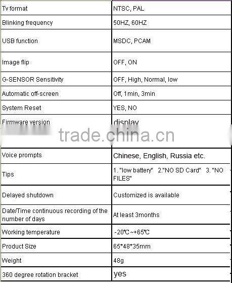 Hot Full HD night vision Car DVR camera Recorder CHO-1080H Car Black Box Vehicle Recorder