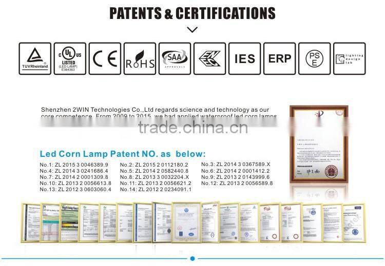 Petrol station light 250w replacement led street light 100w 80w 100w 125w 150w UL approval